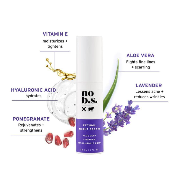 No BS Skincare Retinol Night Cream Ingredients