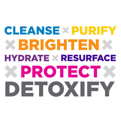 The Lucky Seven (complete 7-product skincare routine)