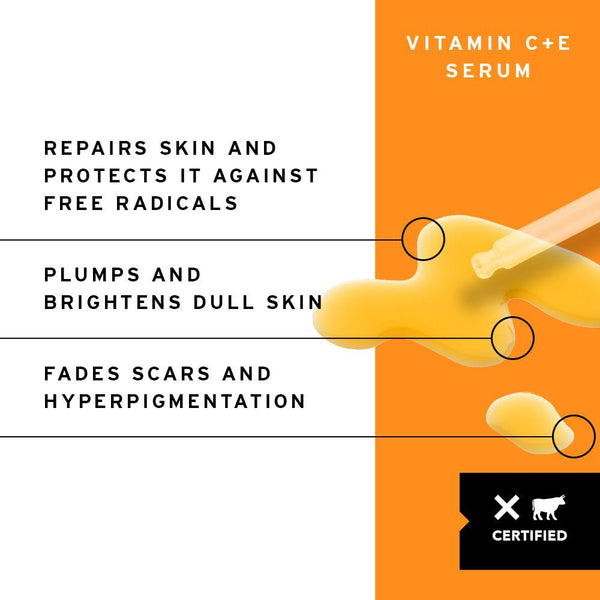 Skincare Discovery kit (3 full-size products + 4 testers)