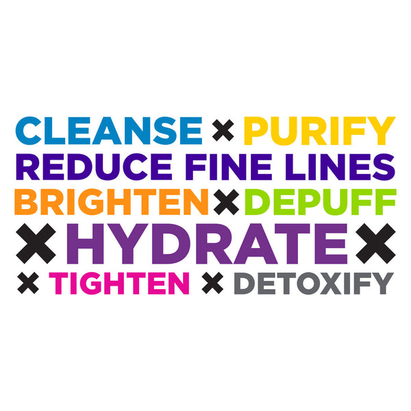 Master Routine for $99 (Next 10 Customers)